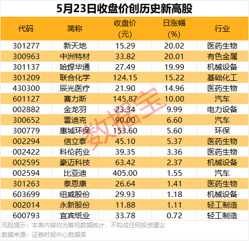 人工智慧洗头是噱头还是创新？