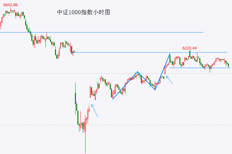 xm外汇平台登录今日外汇行情大起伏，我是如何抓住机会的？