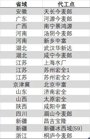 xm外汇平台究竟好不好？答案可能让你大吃一惊！