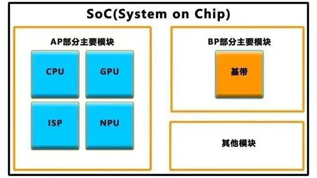xm外汇平台官网登录英国开展“合成人类基因组计划” 引发普遍伦理和社会关切