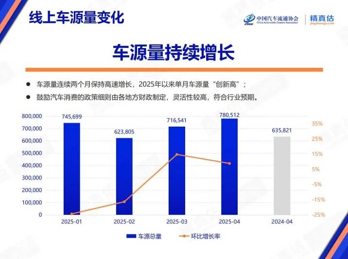 天舟八号货运飞船已受控再入大气层