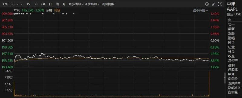 xm外汇官网开户流程介绍掌握xm外汇平台的流程技巧，轻松实现盈利梦！