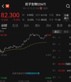 小行星上有什么？为啥要去小行星探测？