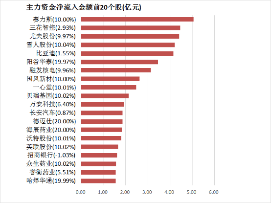 新手股民必看！短线交易技巧影片让你快速掌握炒股秘诀