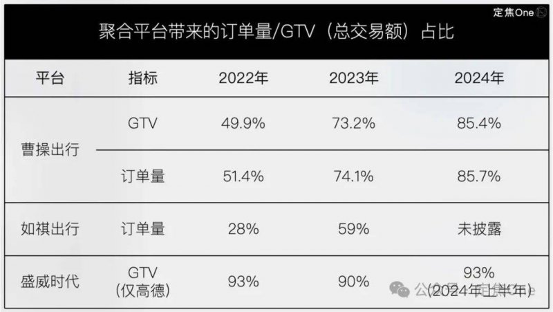 “太空充电桩”技术具备验证条件