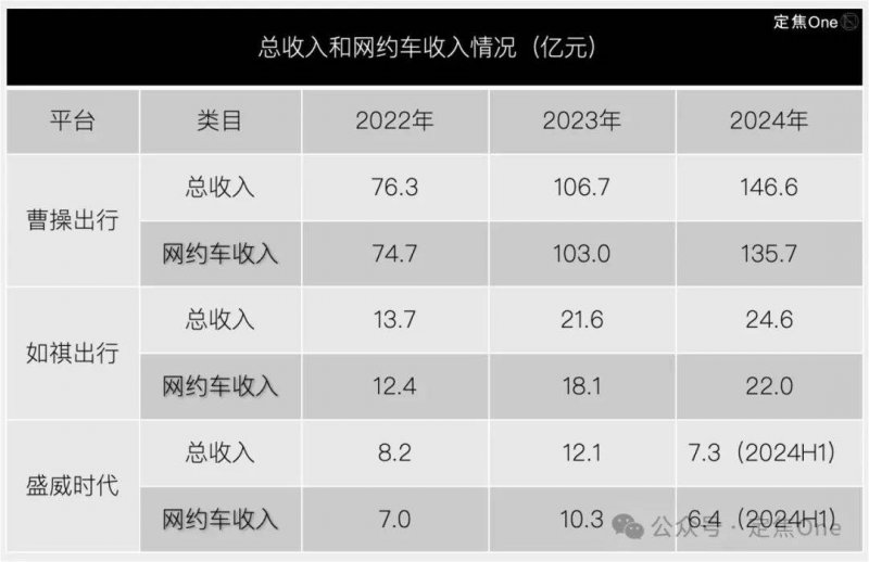 AI成为数学家得力助手还要多久