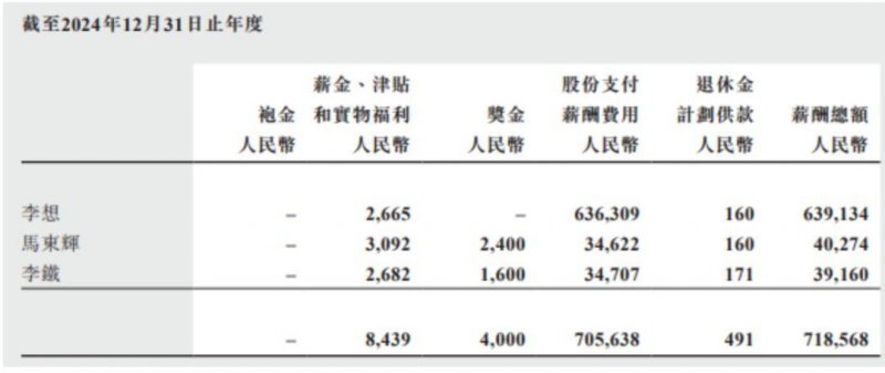 商业航天“造星织网”