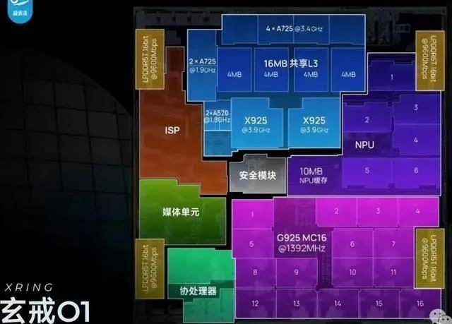 外汇平台xm正规吗《2025年数字乡村推动工作要点》印发——数字红利将惠及更多乡村